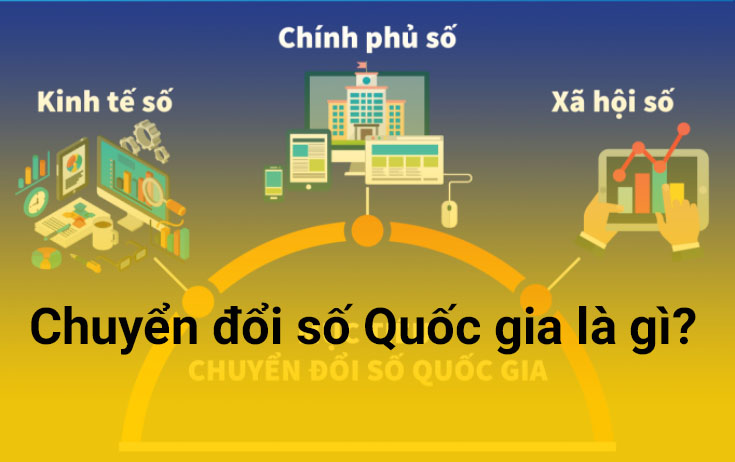 CHUYỂN ĐỔI SỐ ĐỐI VỚI CƠ QUAN NHÀ NƯỚC LÀ GÌ?